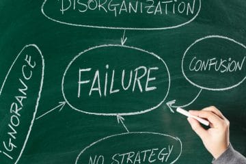 Learn What Failure and Starting Your Business Have in Common