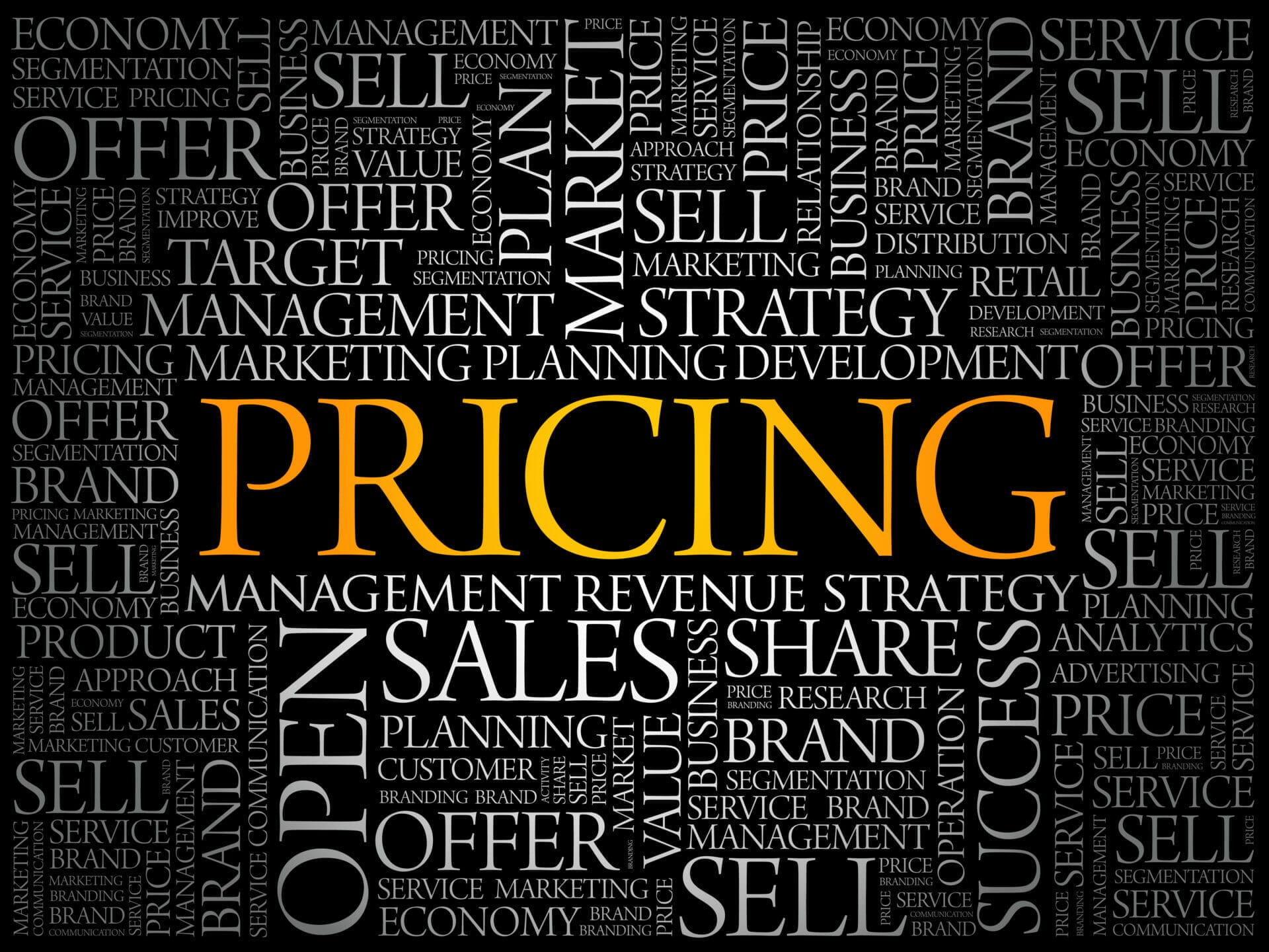 Sales & Negotiations Training with Price Modeling and BATNA Preparedness